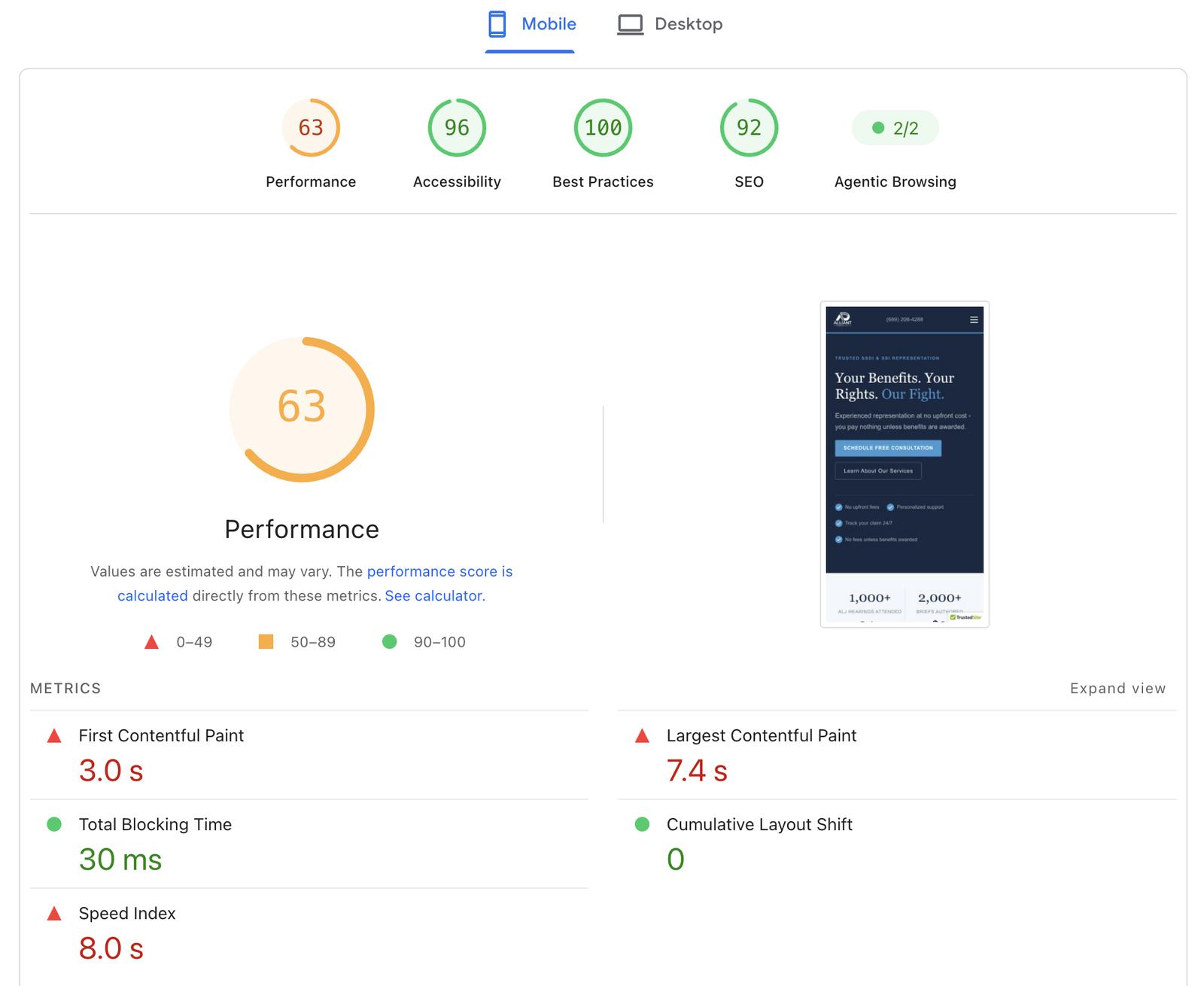 PageSpeed Insights report for the same site on mobile: Performance 63, Accessibility 96, Best Practices 100, SEO 92, First Contentful Paint 3.0 s, Largest Contentful Paint 7.4 s, Total Blocking Time 30 ms, Cumulative Layout Shift 0
