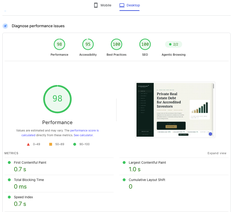 PageSpeed Insights report for Evoque Fund on desktop: Performance 98, Accessibility 95, Best Practices 100, SEO 100, LCP 1.0 s, CLS 0