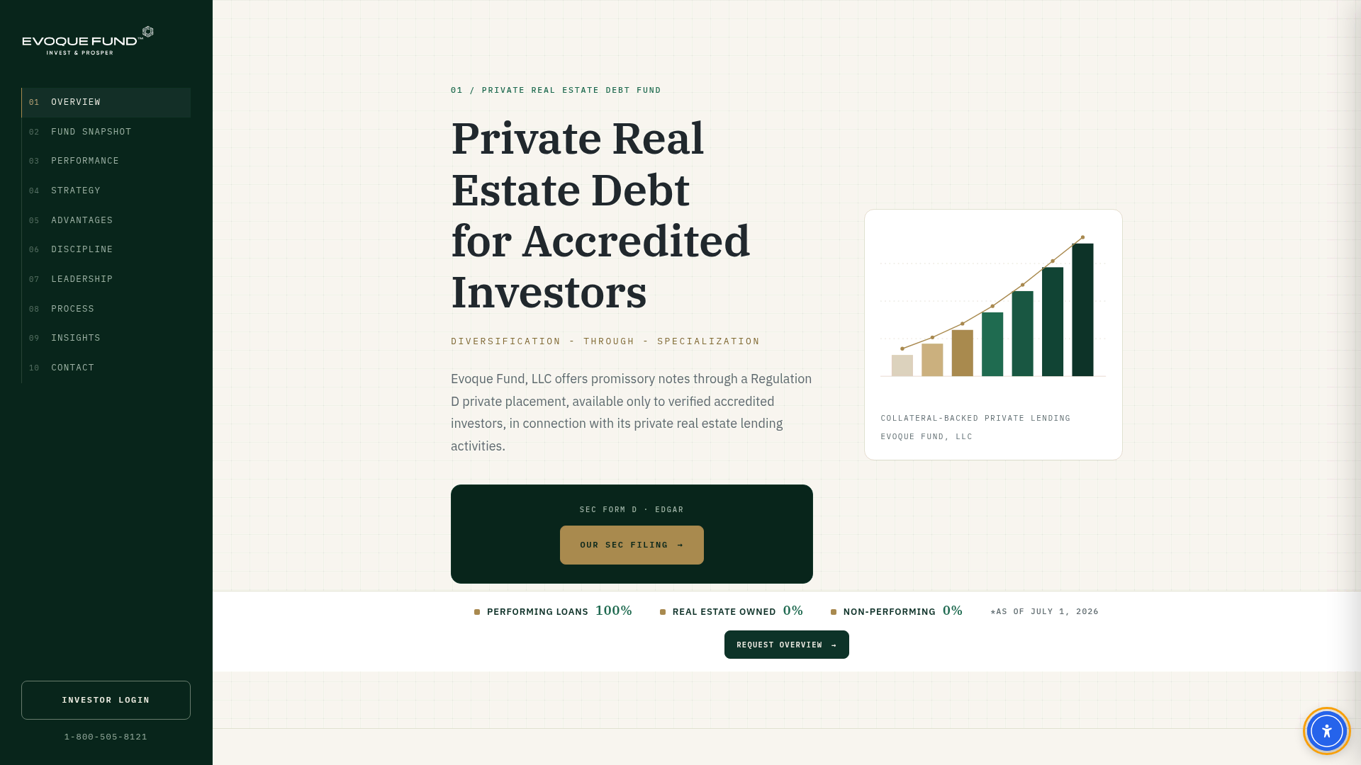 Evoque Fund, an investor-facing fund site built as a custom WordPress theme